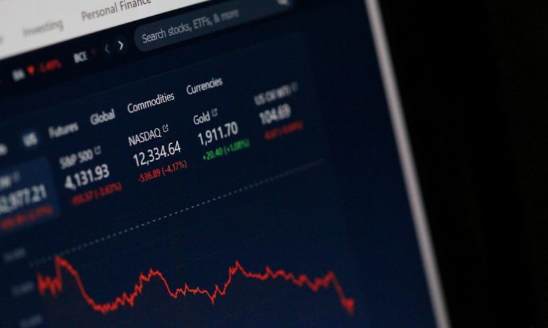 Market Signals Reveal Shifting Risk-On Sentiment Among Global Investors