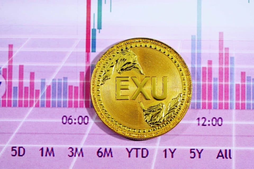 What a Short Interest Spike Is Really Telling the Market Right Now